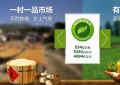 中小企業(yè)怎樣突破營(yíng)銷(xiāo)困境？